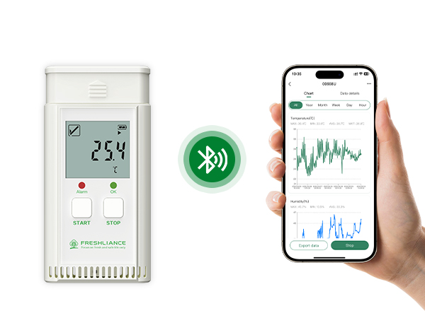 Registrador de datos de temperatura y humedad multiuso Atlas Pro-TH