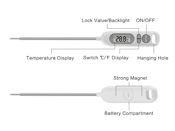 Termómetro resistente al agua para el sector alimentario