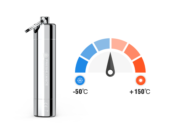 Registrador de datos de temperatura resistente Iron Tag 100