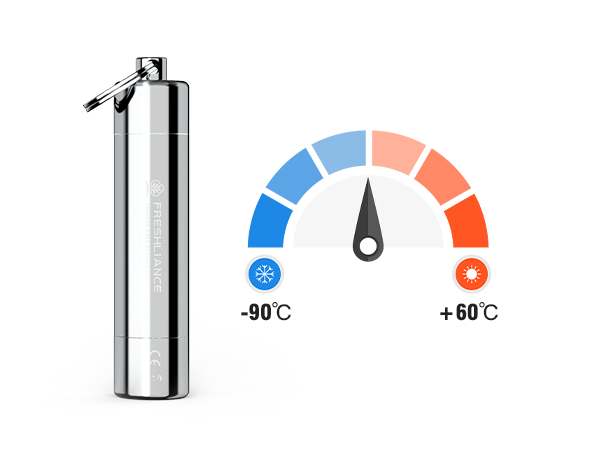 Registrador de datos de temperatura resistente Iron Tag 100