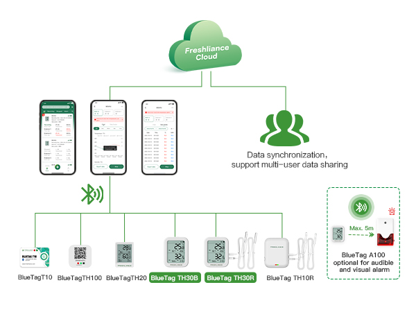 wireless-concrete-temperature-monitoring3.png